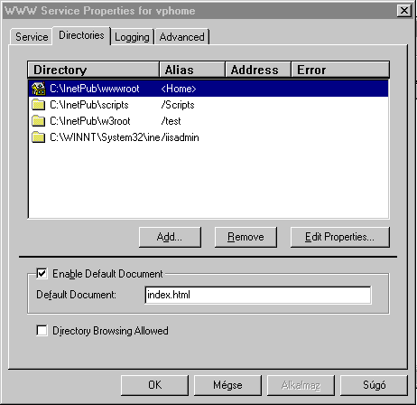 IIS 3.0 Server Manager Directory TAB